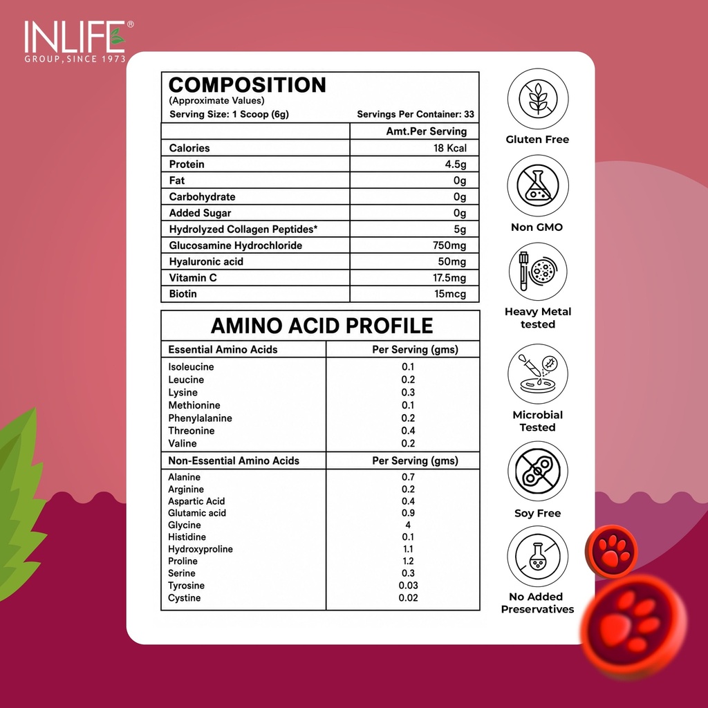 inlife-collagen-peptides-supplement-dogs-81Wgk6t5BpL.jpg