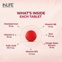 inlife-chelated-iron-29mg-vitamin-c-zinc-81AuIDz-xoL.jpg
