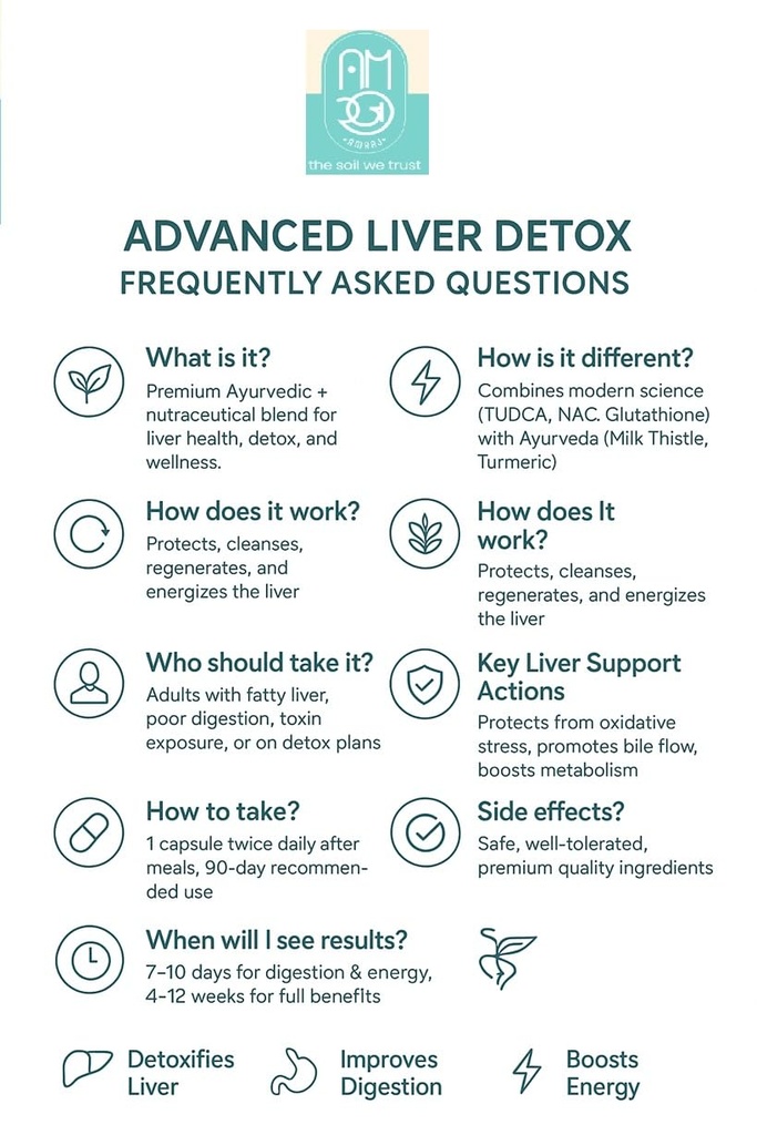 advanced-liver-detox-supplement-60-capsu-613NTSEbO0L.jpg