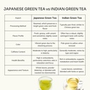 chiran-japanese-sencha-green-tea-loose-l-71Th9cYV33L.jpg