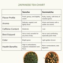 chiran-genmaicha-japanese-green-tea-loos-717cz0FRvWL.jpg
