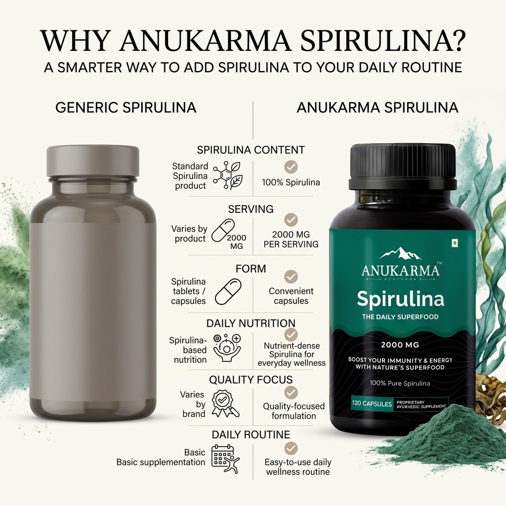 organic-spirulina-capsules-2000mg-per-se-81y3Wz+JnML.jpg