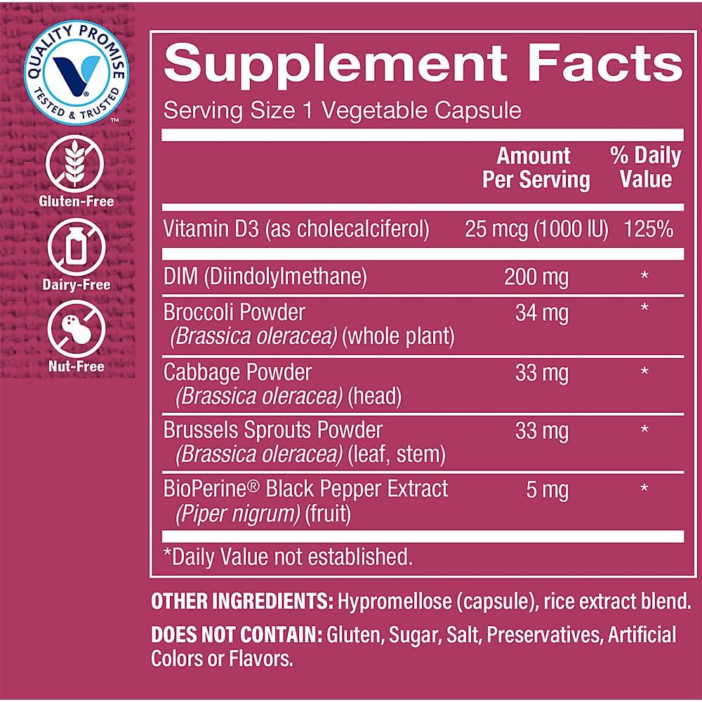 the-vitamin-shoppe-dim-with-bioperine----3.jpg