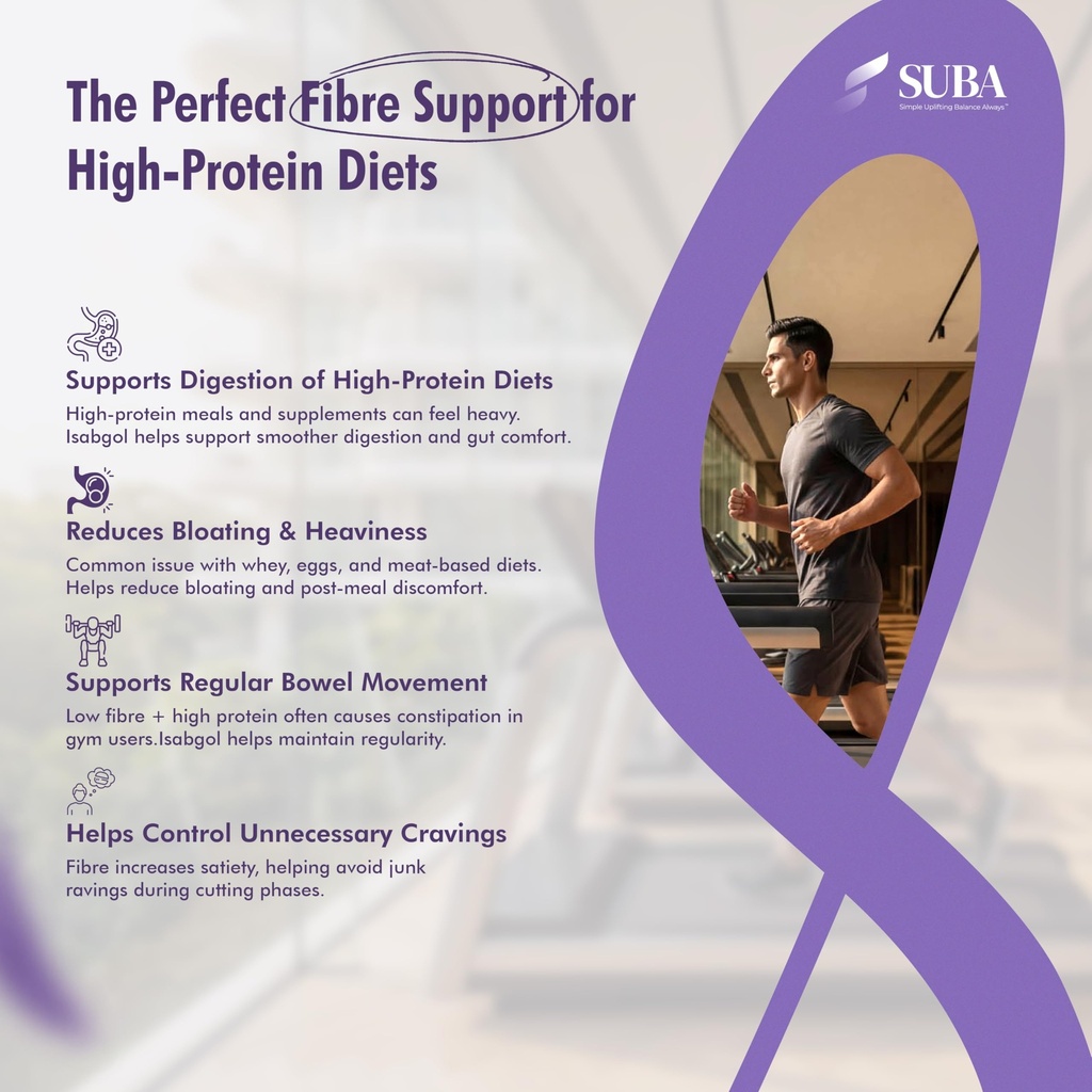 suba-psyllium-60-high-fiber-capsules-100-816DpsuHcDL.jpg