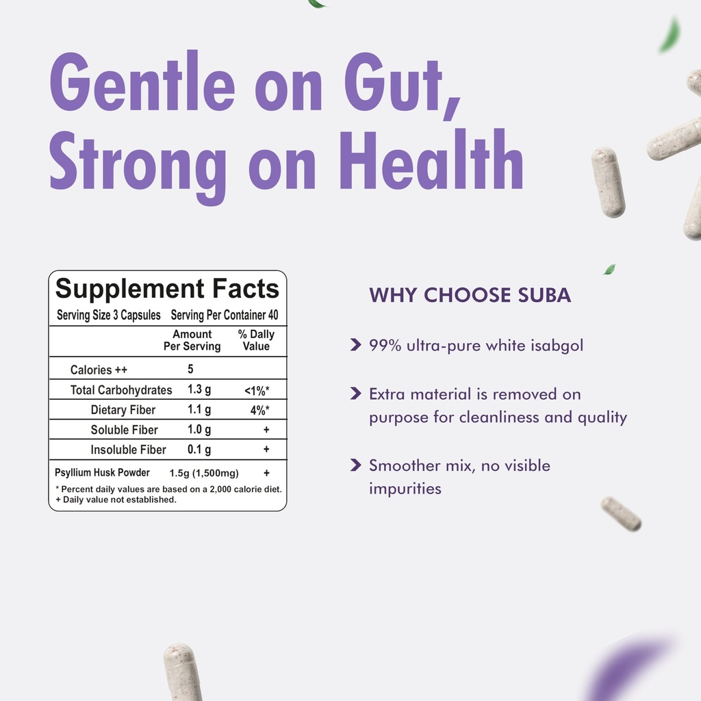 suba-psyllium-60-high-fiber-capsules-100-71oXWClqUfL.jpg