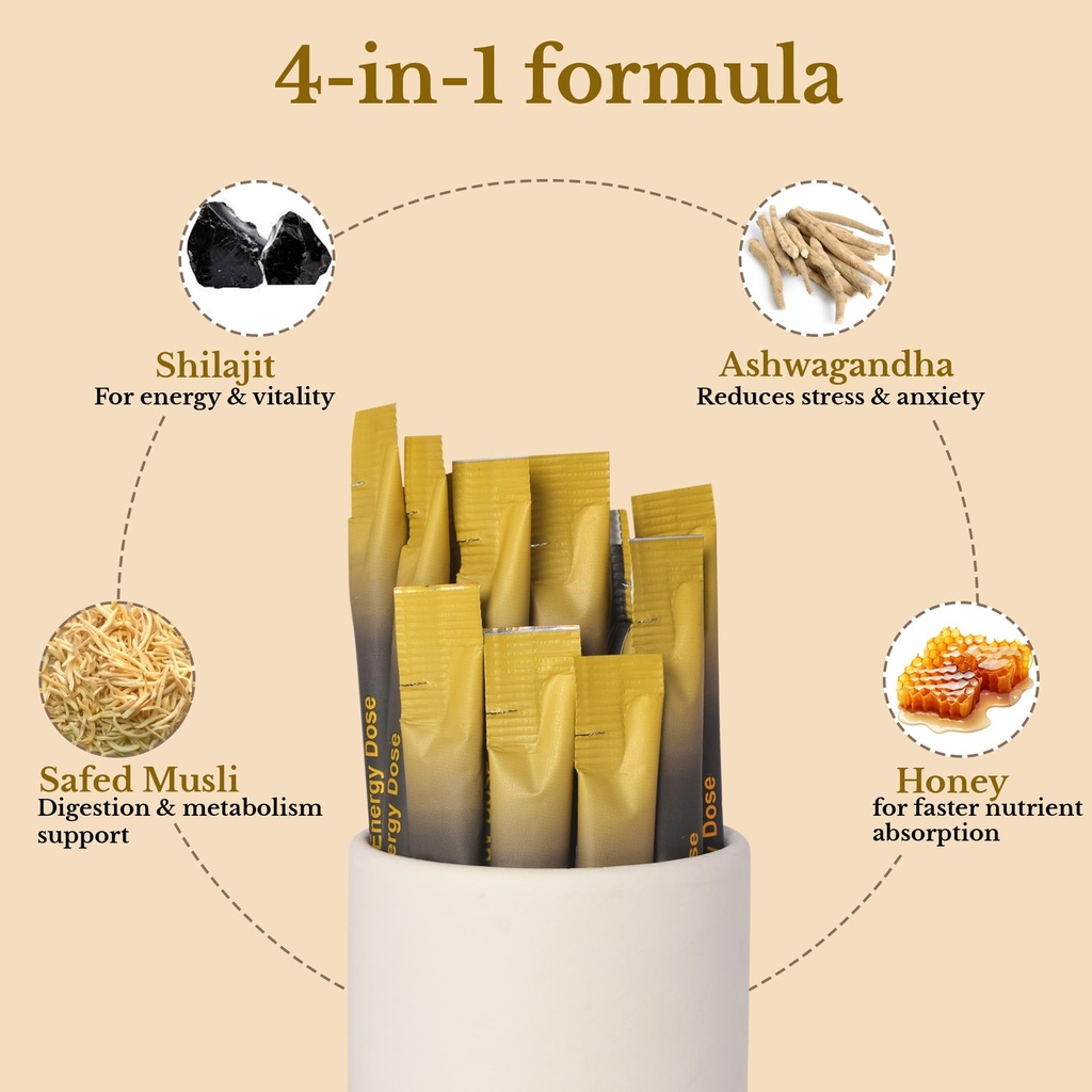 shilajit-honey-sticks-30-count-75-fulvic-71E8ksKN2CL.jpg