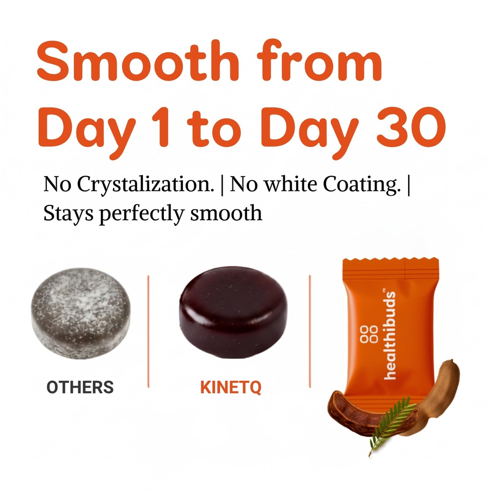 kinetq-shilajit-shilajeet-energy-gummies-71I7bJVIEOL.jpg