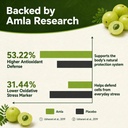 amla-capsules-1000mg-40-tannins-standard-71hcmqBvSWL.jpg