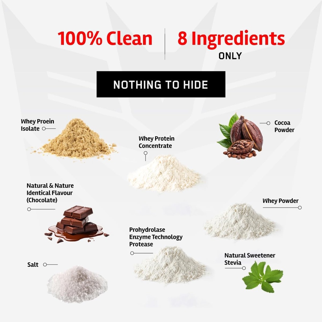 bigmuscles-nutrition-impact-whey-protein-61dsxbFMNQL.jpg
