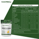 nakpro-nutrition-100-soy-protein-isolate-81joKEmopHL.jpg