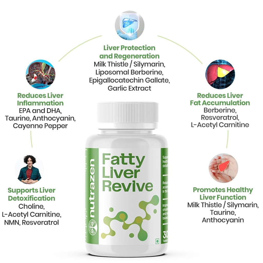 nutrazen-fatty-liver-revive-supplement-p-61NRtvbvMEL.jpg