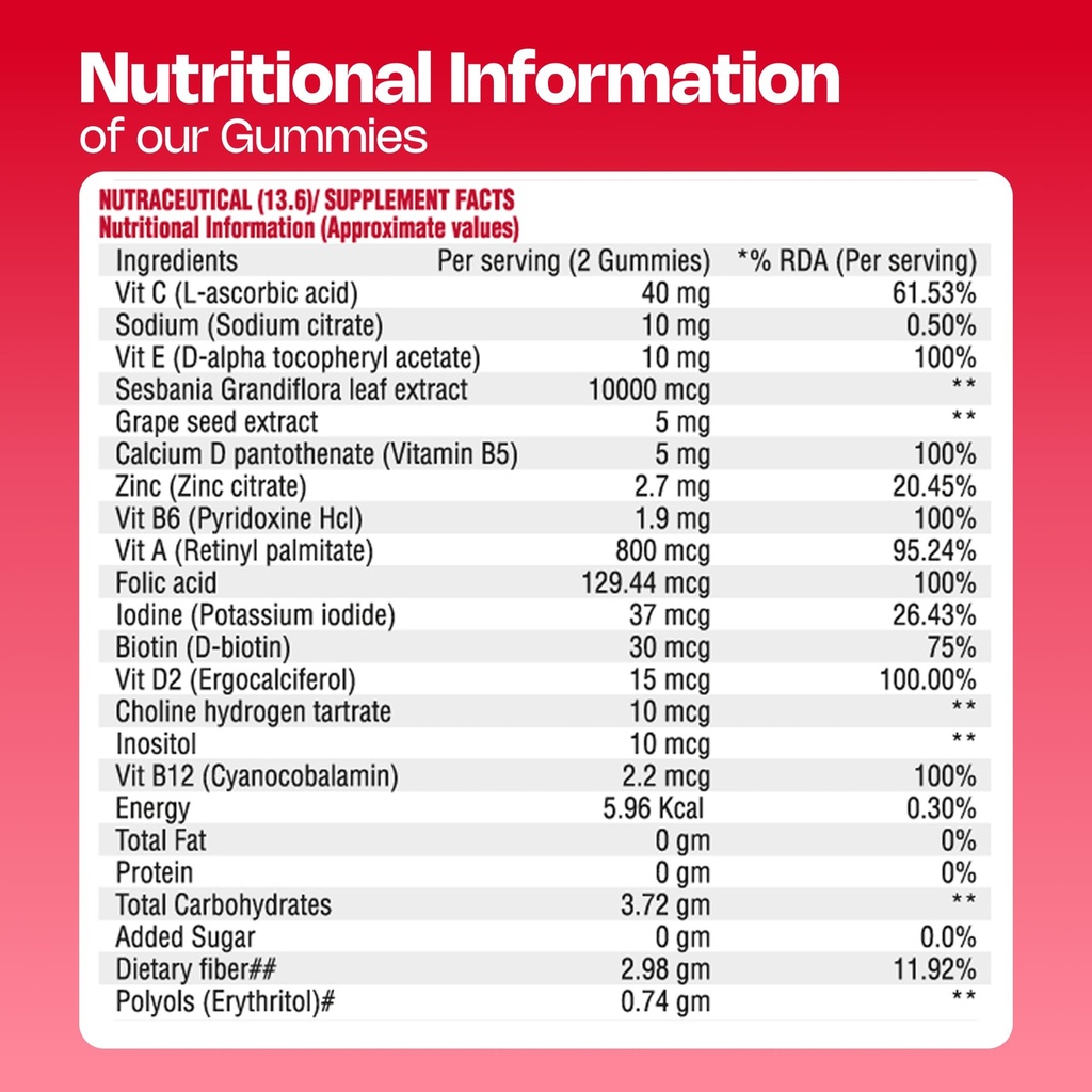 nutriburst-super-beauty-combo-biotin-gum-71EojG6v08L.jpg