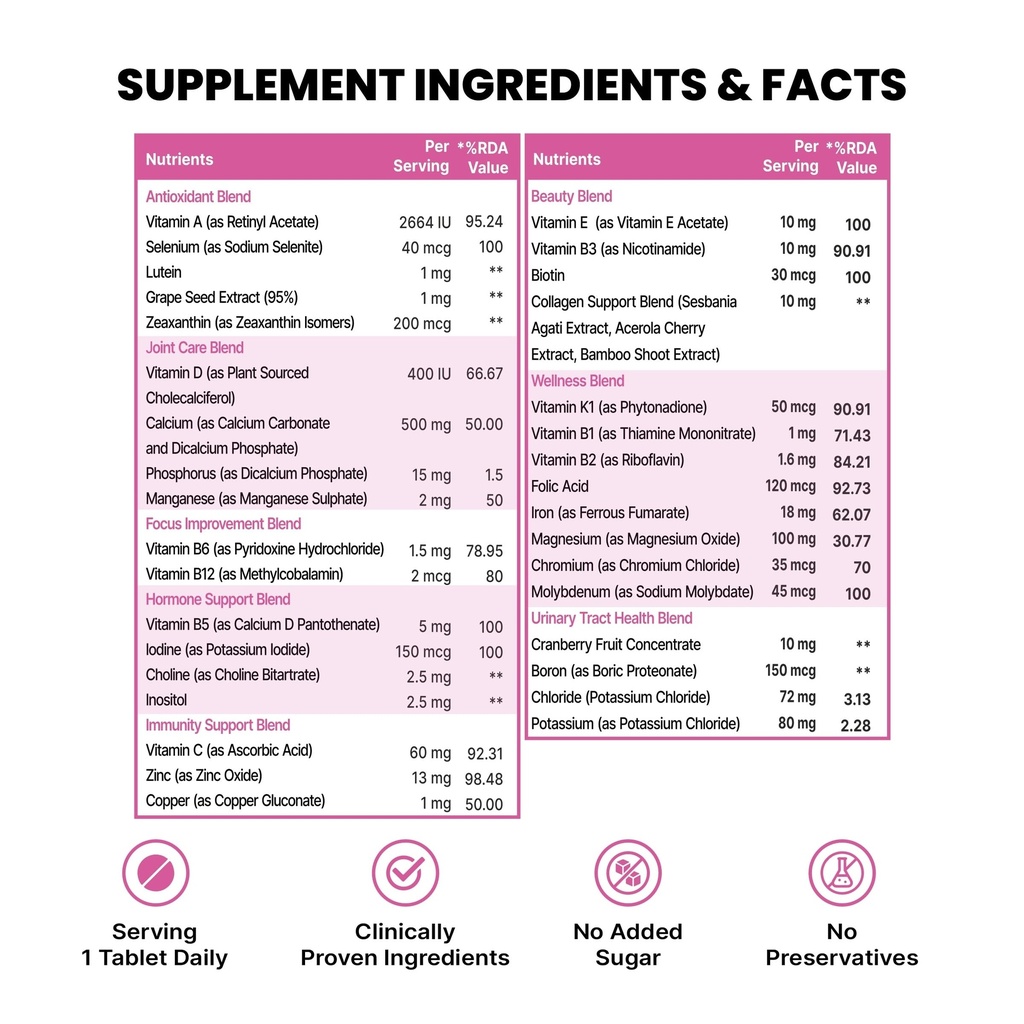 rhn-women-multivitamin-60-tabs-81LCG6gCCTL.jpg