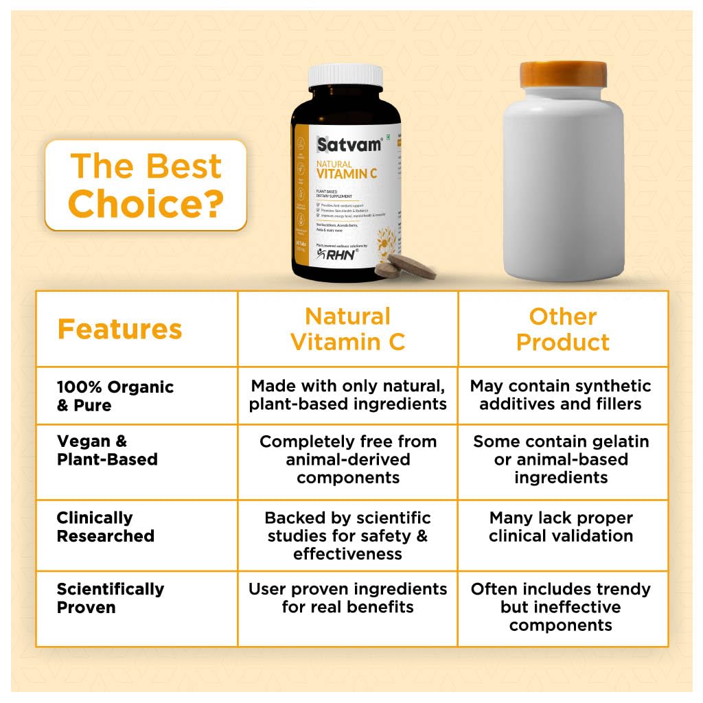 satvam-natural-vitamin-c-tablets-100-org-61p2+-4wSnL.jpg