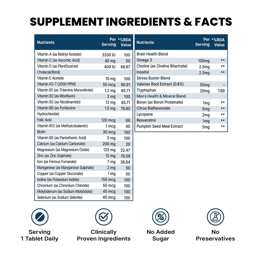 rhn-men-s-multivitamin-daily-nutrient-su-81VNbOBurkL.jpg