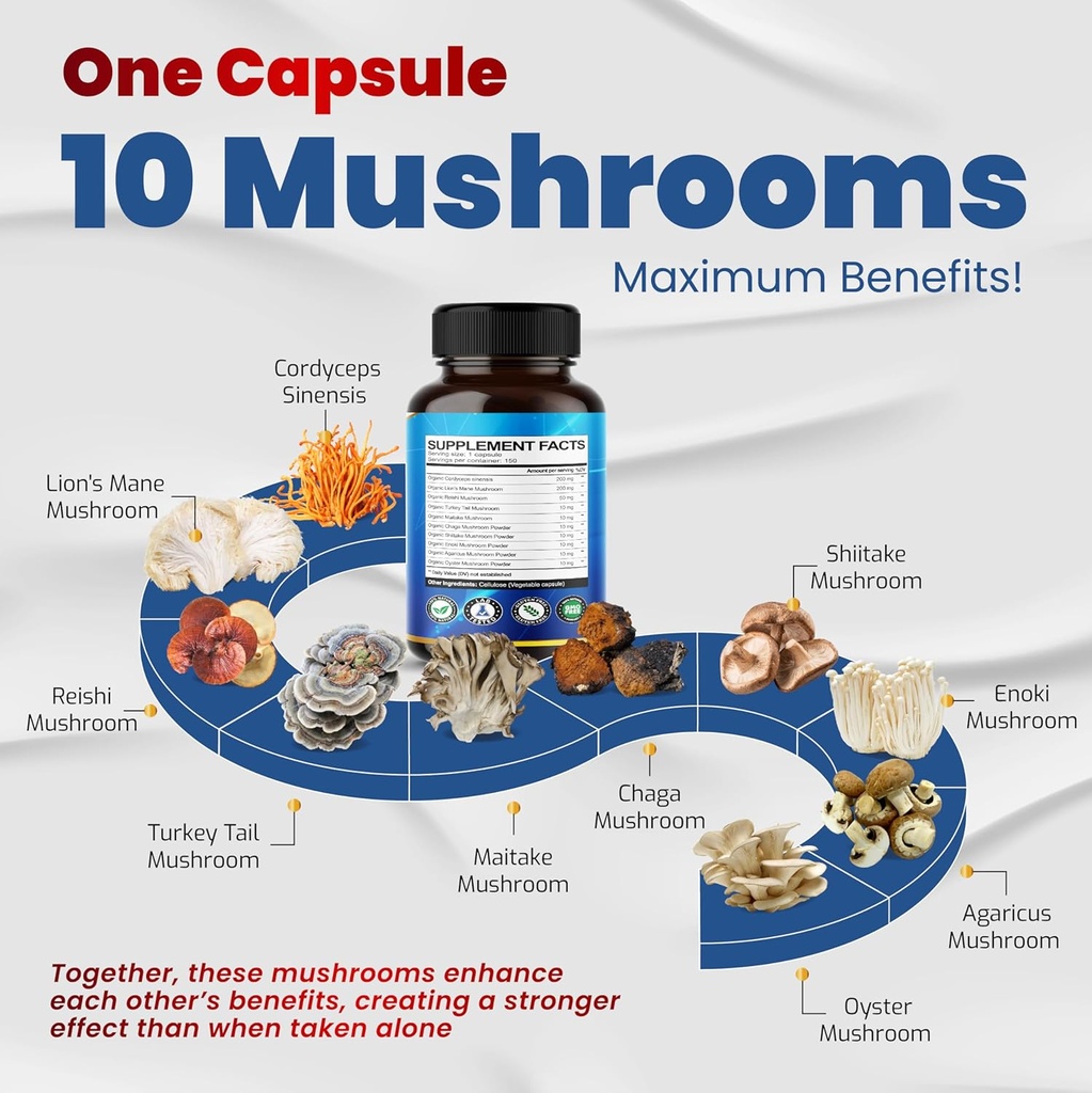 10-in-1-high-strength-mushroom-supplemen-2.jpg
