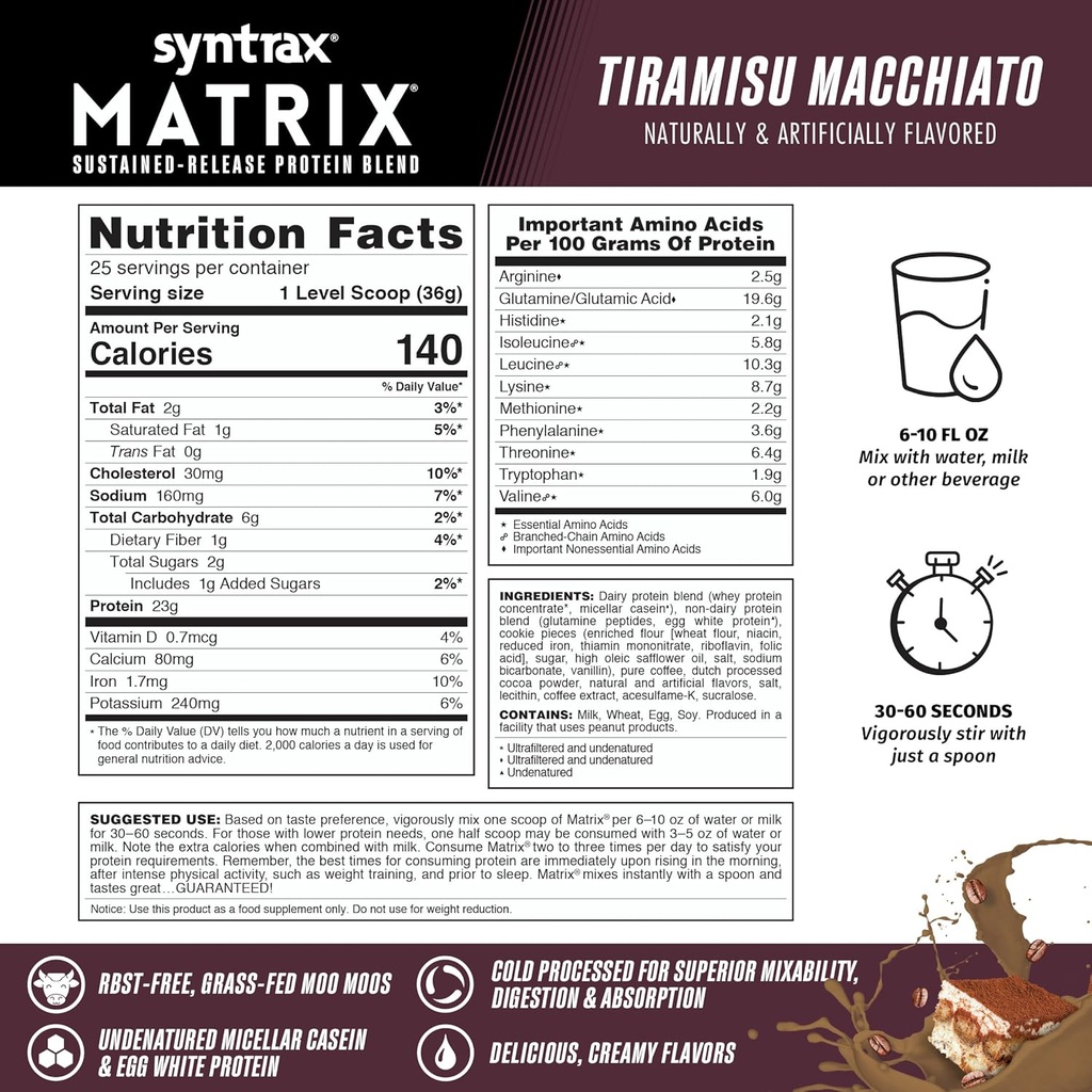 syntrax-nutrition-matrix---sustained-rel-3.jpg
