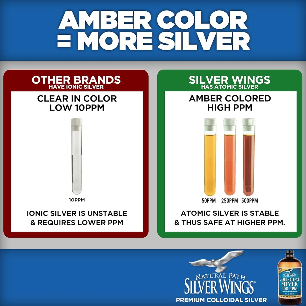 natural-path-silver-wings-colloidal-silv-2.jpg