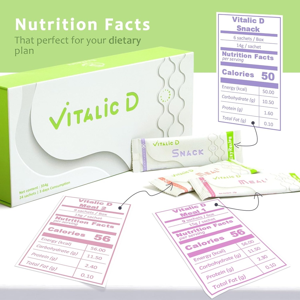 vitalic-d-3-day-cleanse-program-gut-heal-2.jpg