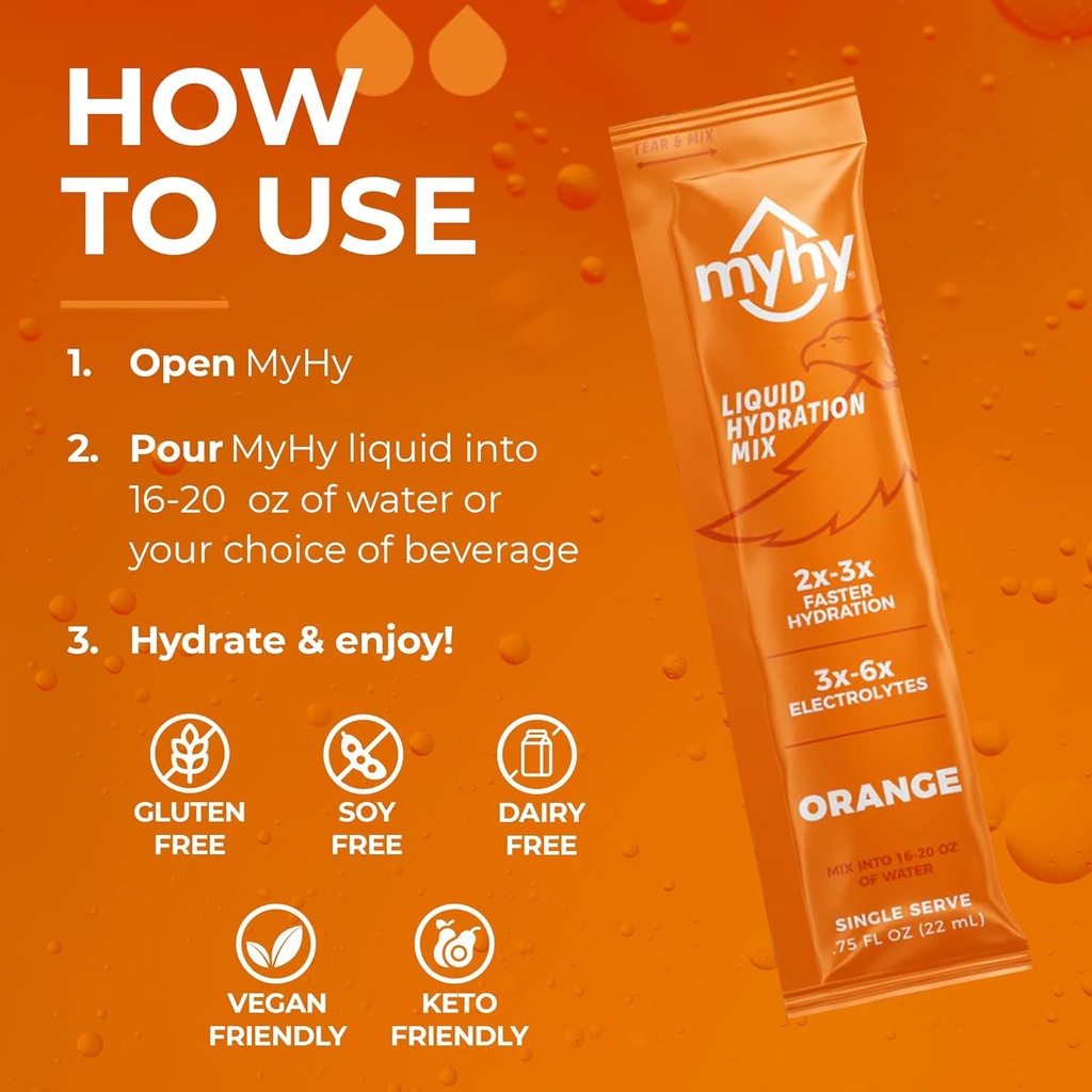 myhy-liquid-hydration-packets-electrolyt-3.jpg
