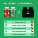 approved-science-fruits-veggies---42-who-6.jpg