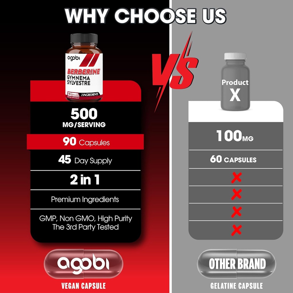 agobi-berberine-supplements-500mg-with-g-4.jpg