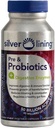 silver-lining-pre-probiotics-digestive-e-3.jpg