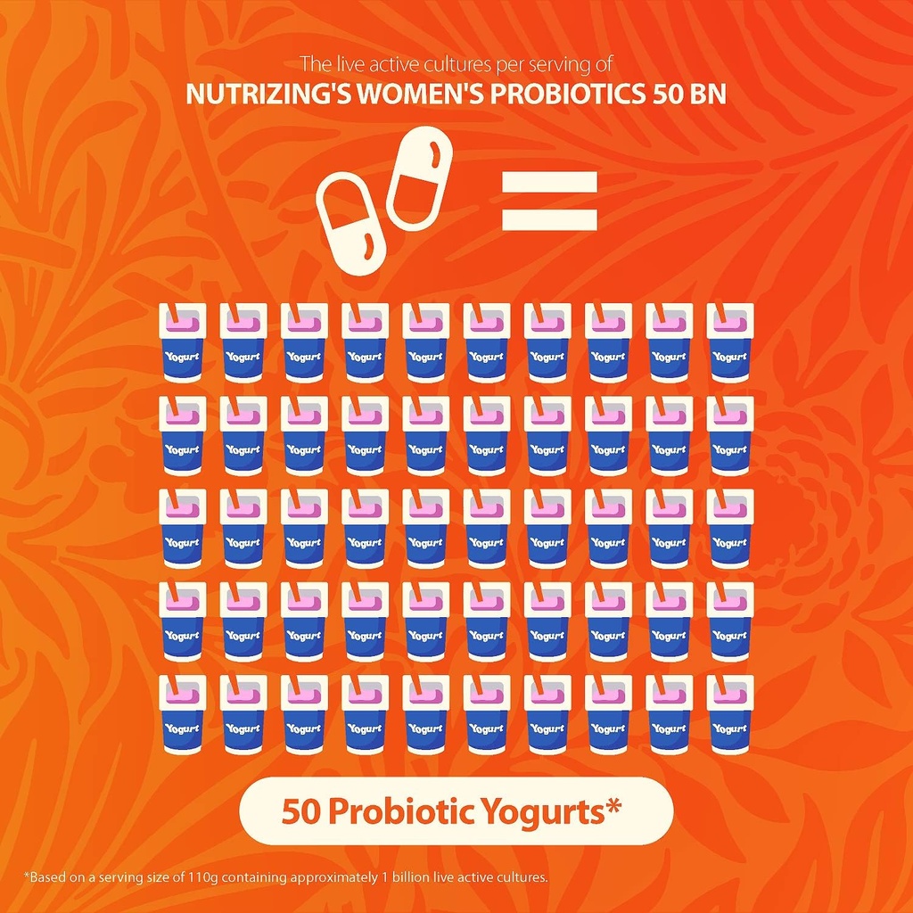 nutrizing-womens-probiotic-for-gut-healt-4.jpg
