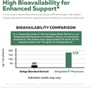 soactive-ginkgo-biloba-with-ginkgoselect-3.jpg