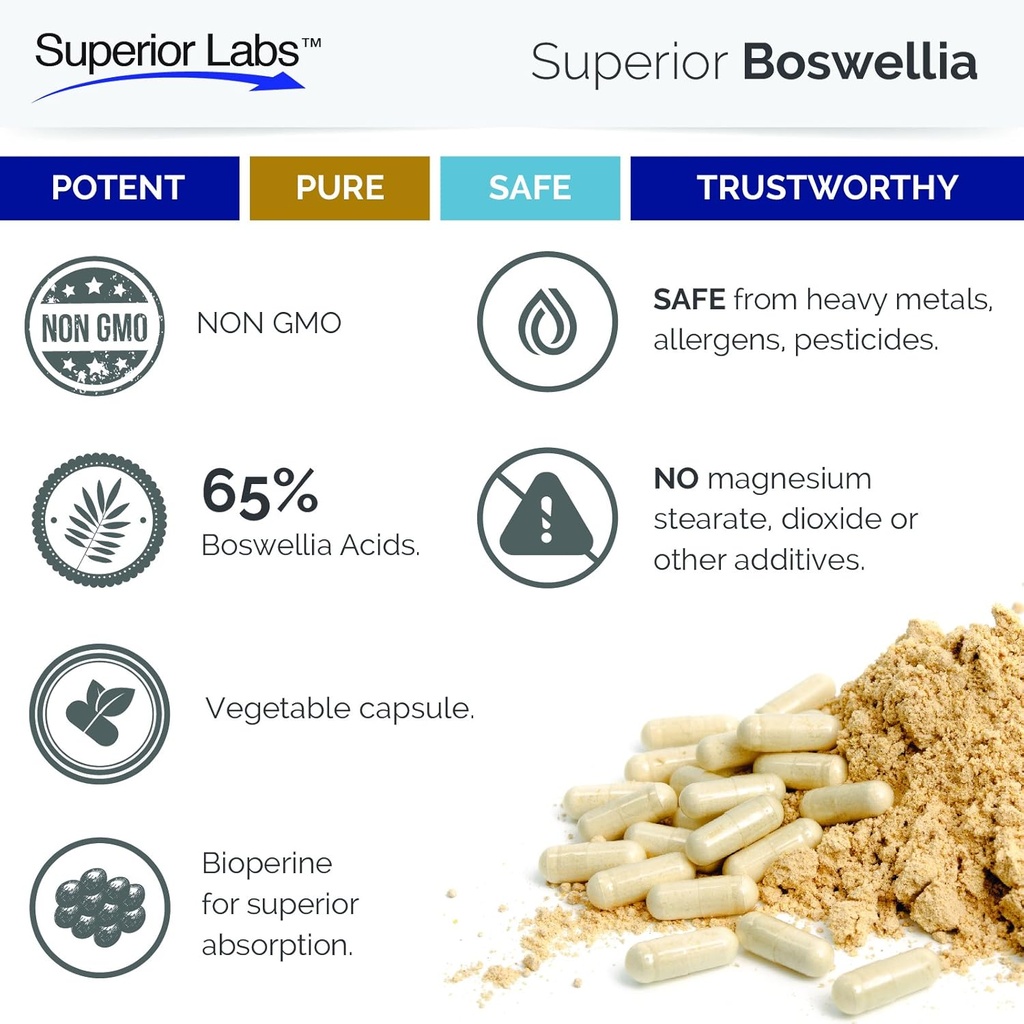 superior-labs-boswellia-serrata-extract--5.jpg