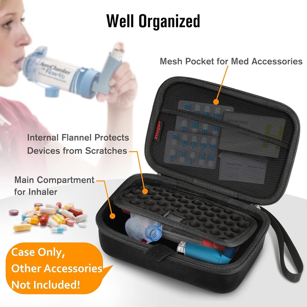 hard-shell-case-for-portable-nebulizer-a-2.jpg