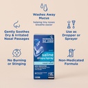 mommys-bliss-saline-dropsspray-nasal-rel-3.jpg