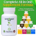 gout-and-you-nutrigout-plus---uric-acid--3.jpg
