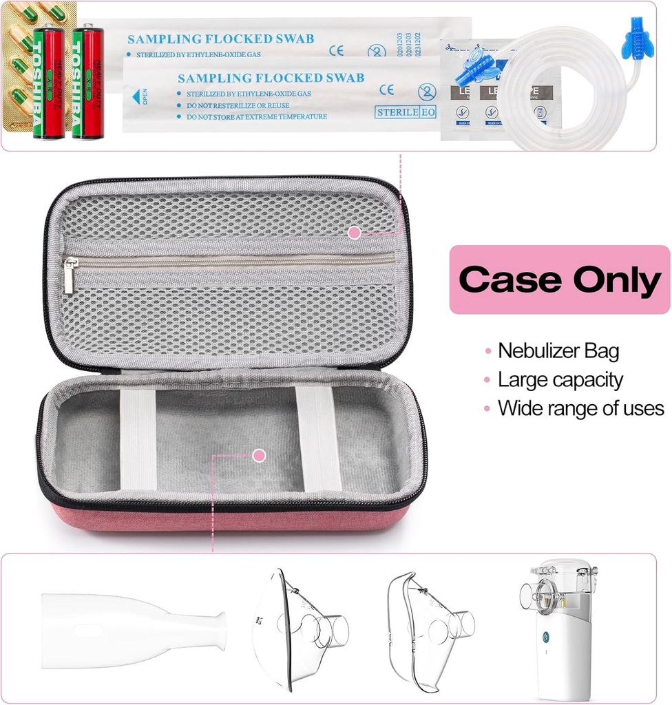 portable-nebulizer-case-for-travel-inhal-5.jpg