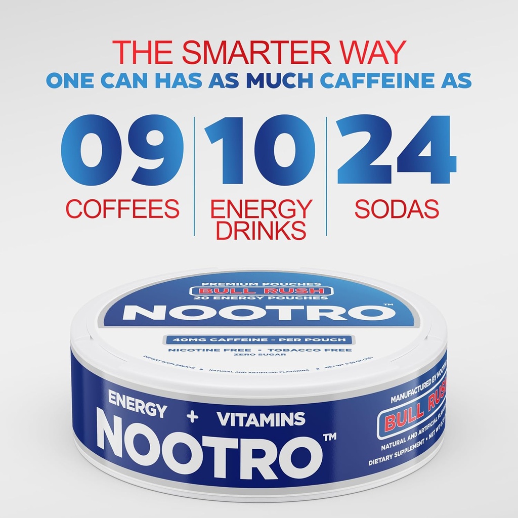 nootro-energy-pouches-with-caffeine-noot-5.jpg