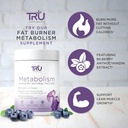 tru-supplements-metabolism-advanced-fat--4.jpg