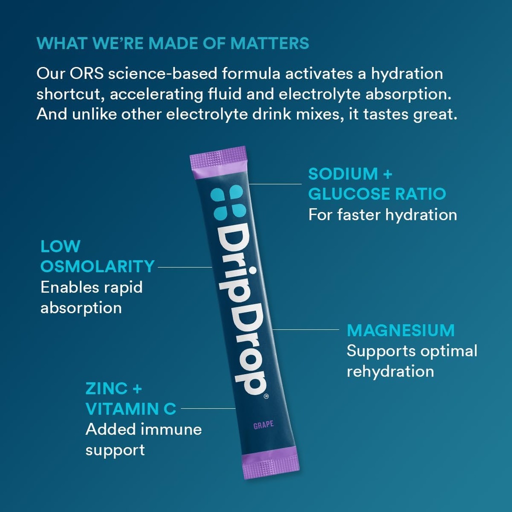 dripdrop-hydration-packets---grape---sin-4.jpg