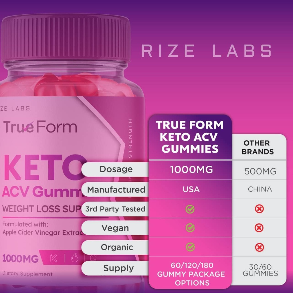 rize-labs-true-form-keto-gummies---true--6.jpg