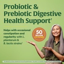 megafood-megaflora-probiotics-prebiotics-3.jpg