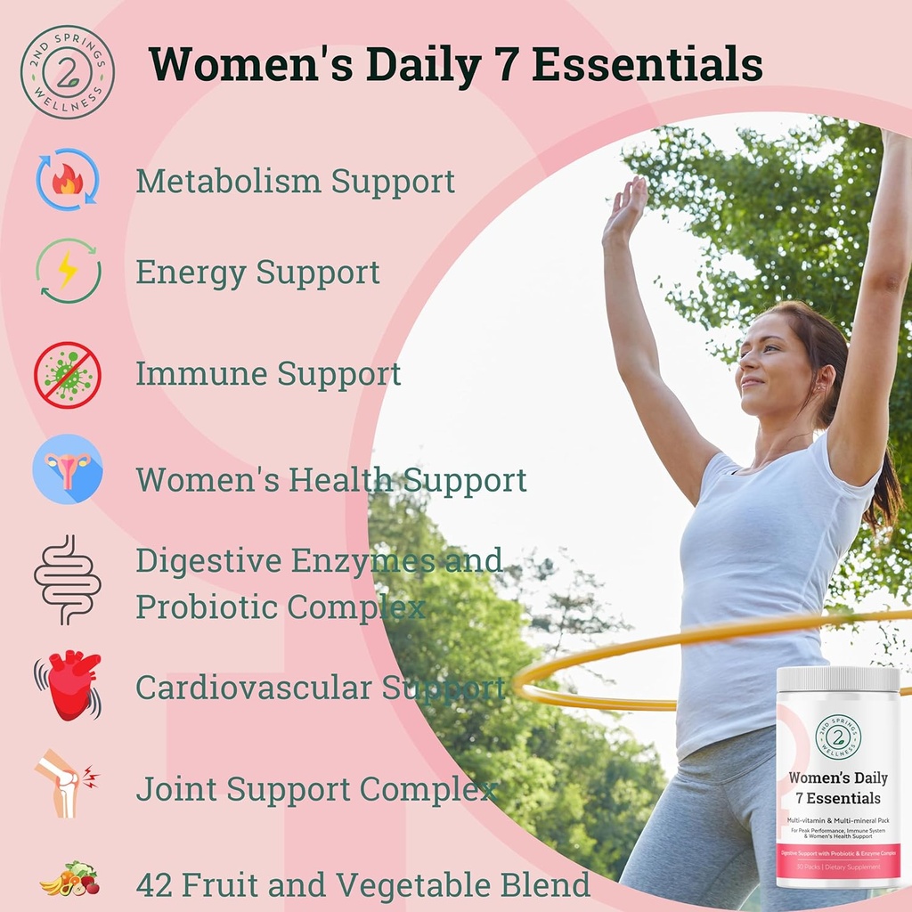 womens-daily-7-essentials-adaptogen-comp-2.jpg