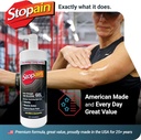 stopain-pain-relief-gel-32oz-usa-made-ma-5.jpg