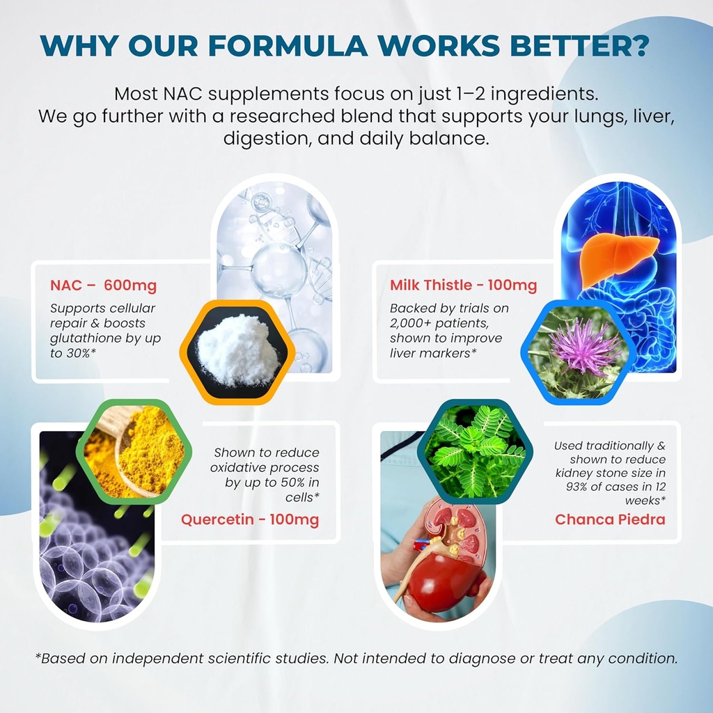 nac-supplement-n-aetyl-cysteine-enriched-5.jpg