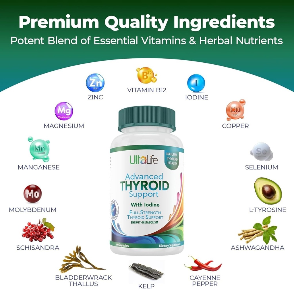 daily-thyroid-boost-advanced-formula-wit-3.jpg