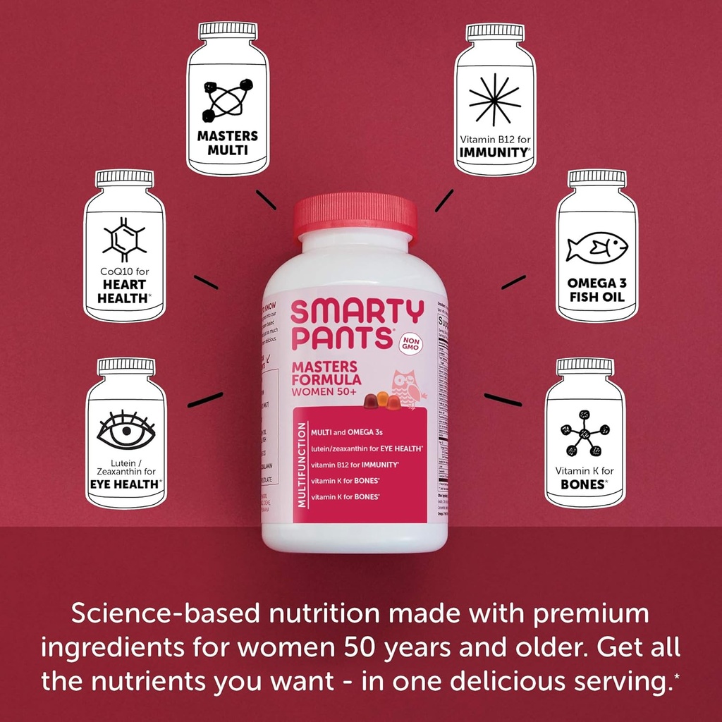 smartypants-gummy-multivitamin-for-women-4.jpg