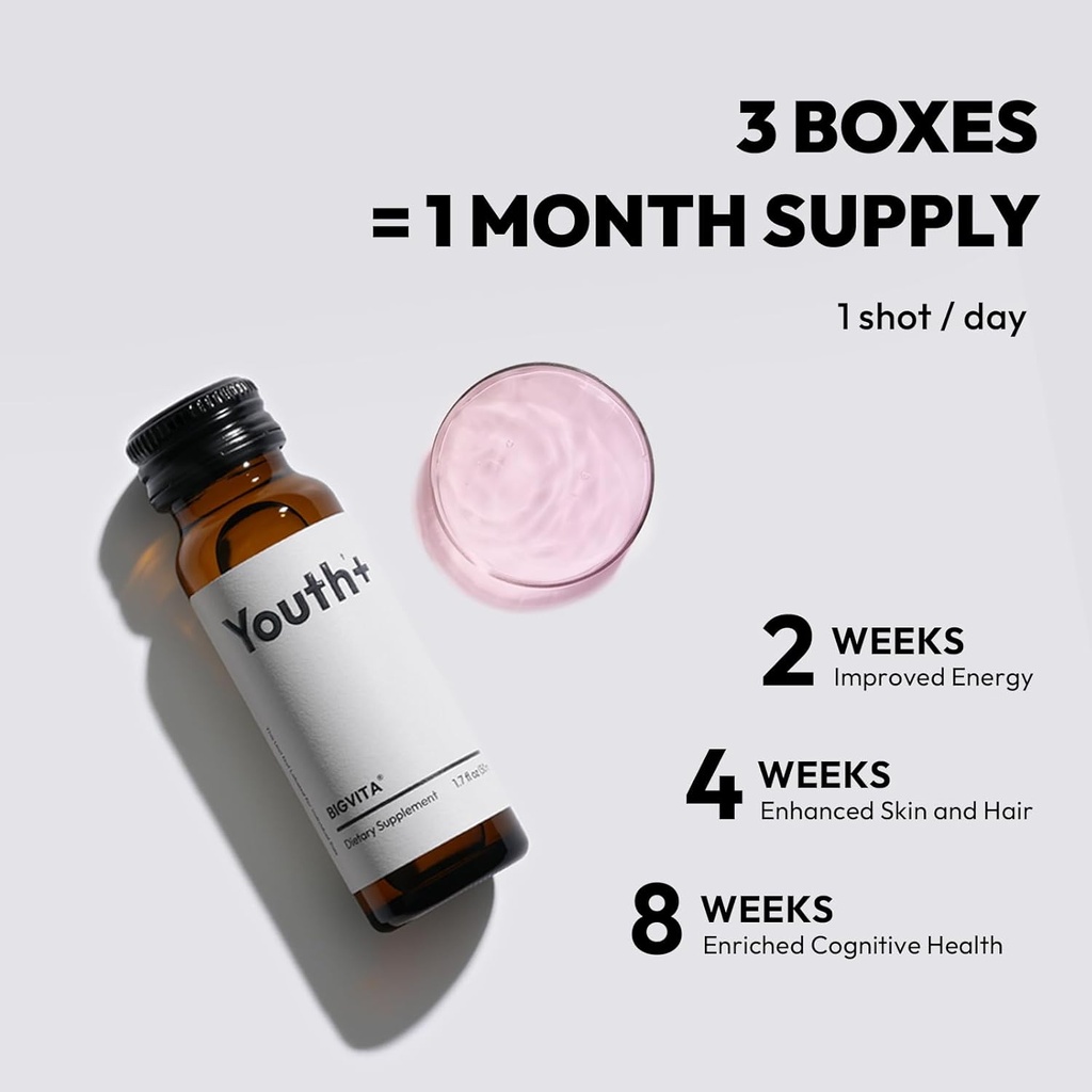 bigvita-youth-nad-shots-for-anti-aging-e-3.jpg