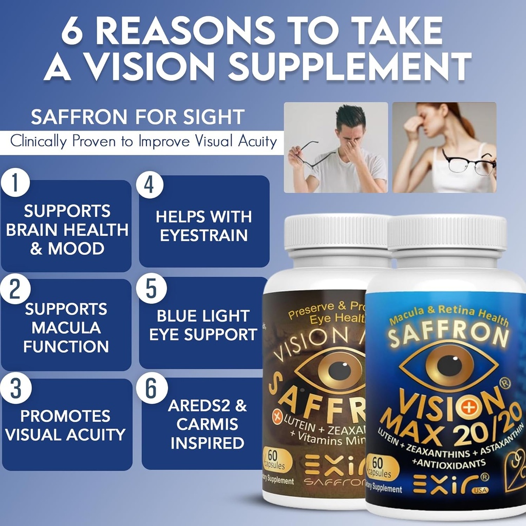 vision-max-combo-pack-advanced-eye-suppo-4.jpg