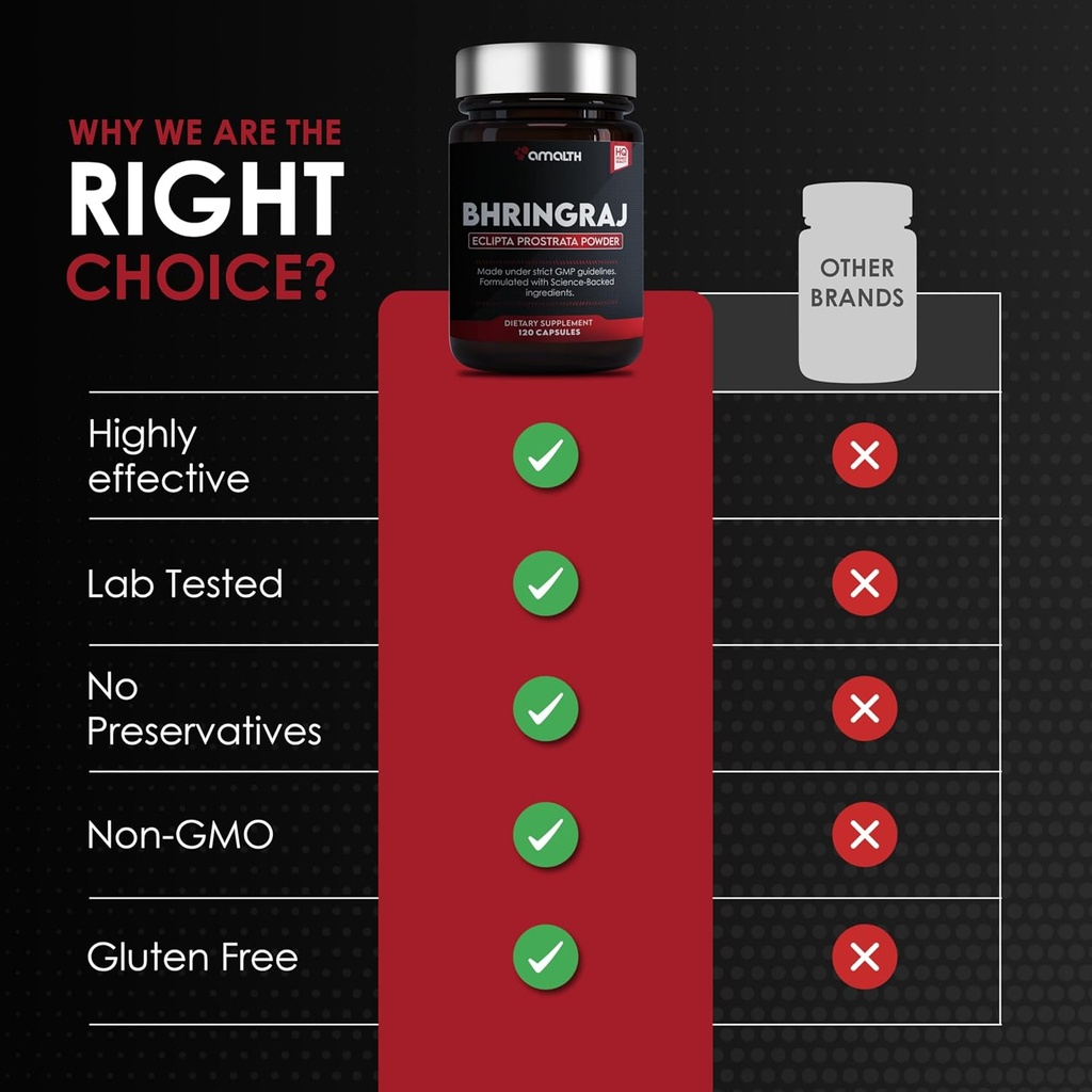 amalth-organic-bhringraj-capsules-1500mg-6.jpg
