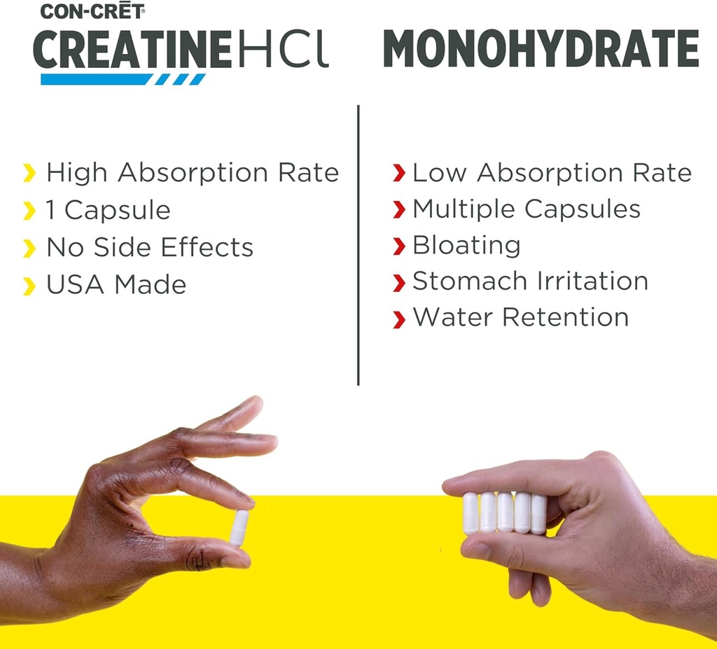 con-cret-creatine-hcl-capsules-muscle-co-5.jpg