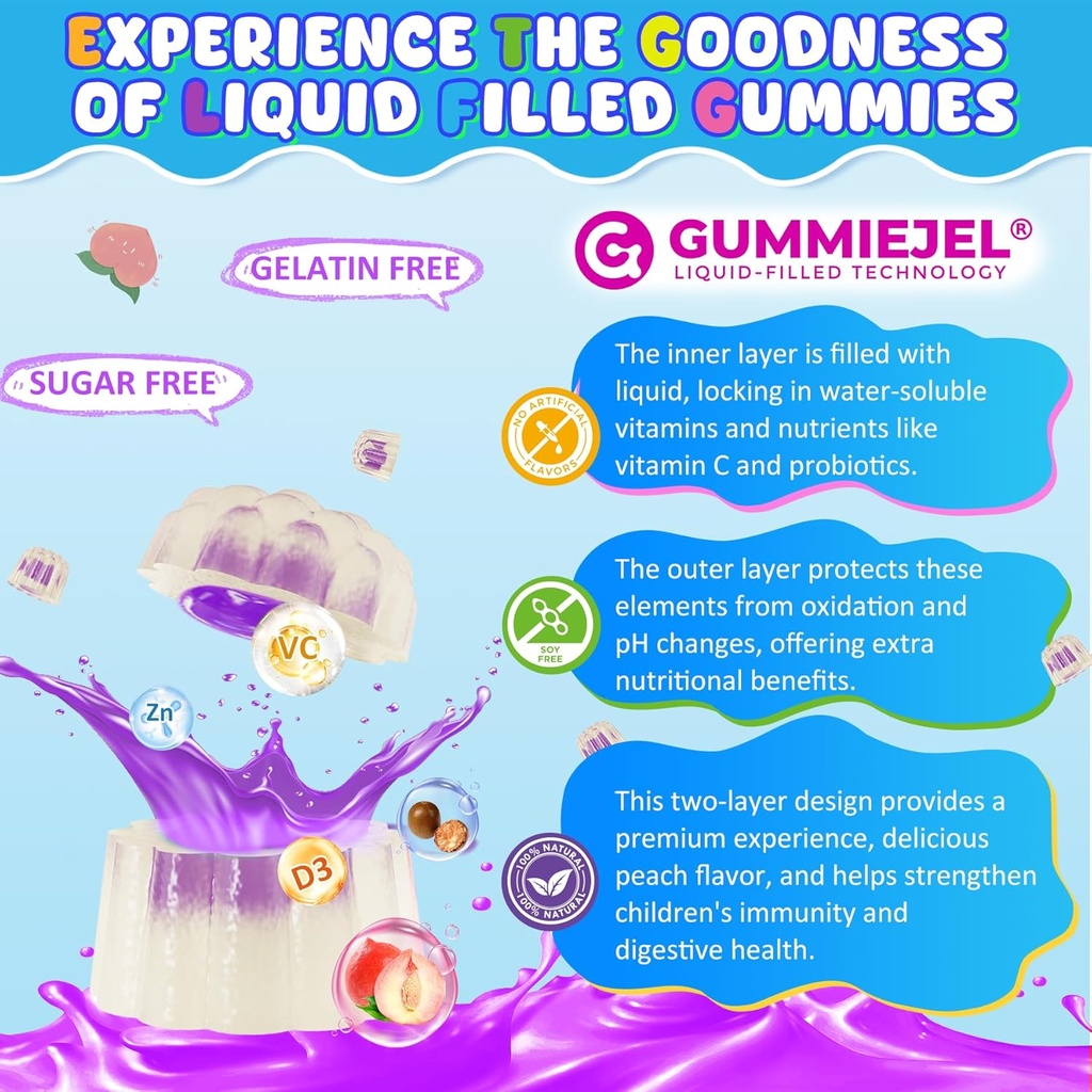 kids-immune-support-gummies-6.jpg