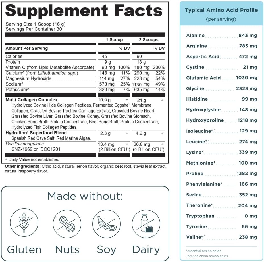 ancient-nutrition-advanced-multi-collage-6.jpg
